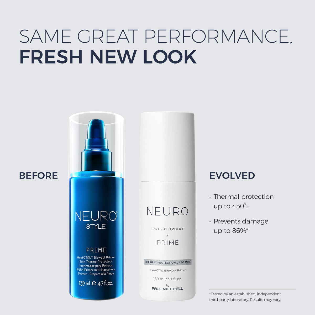 Neuro Prime cream texture on fingertips, showing smooth slip for easier styling