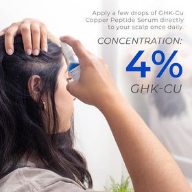 Neurogan being applied to scalp demonstrating easy daily use