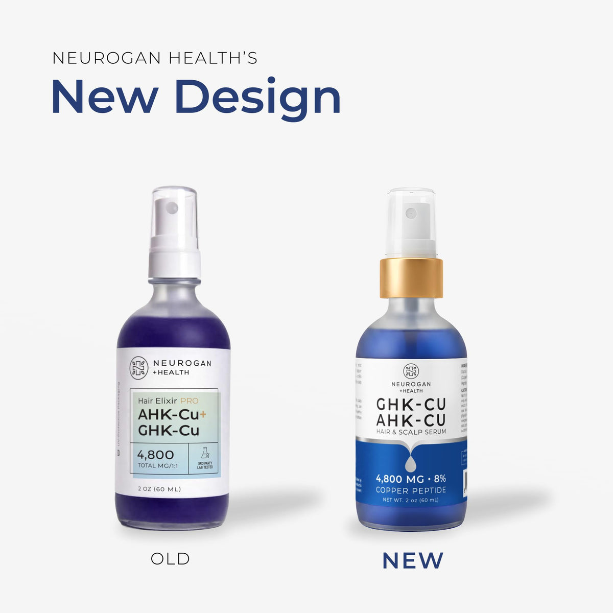 Neurogan quality seal and lab test results indicating third-party verification