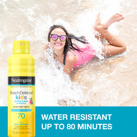 Neutrogena Beach Defense close-up nozzle view highlighting precise spray delivery for fast coverage