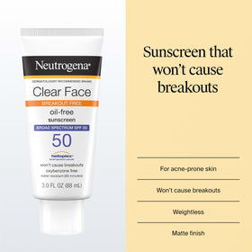 Neutrogena clear face open cap dispensing lotion illustrating easy application and control
