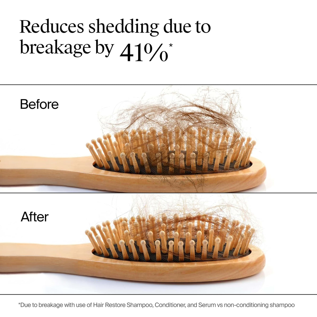 Neutrogena clear shampoo texture rinses clean and light