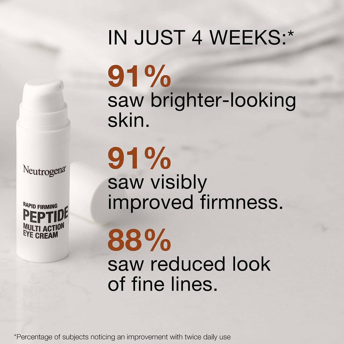 Neutrogena cream on fingertip ready to apply for quick absorption benefit