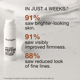 Neutrogena cream on fingertip ready to apply for quick absorption benefit