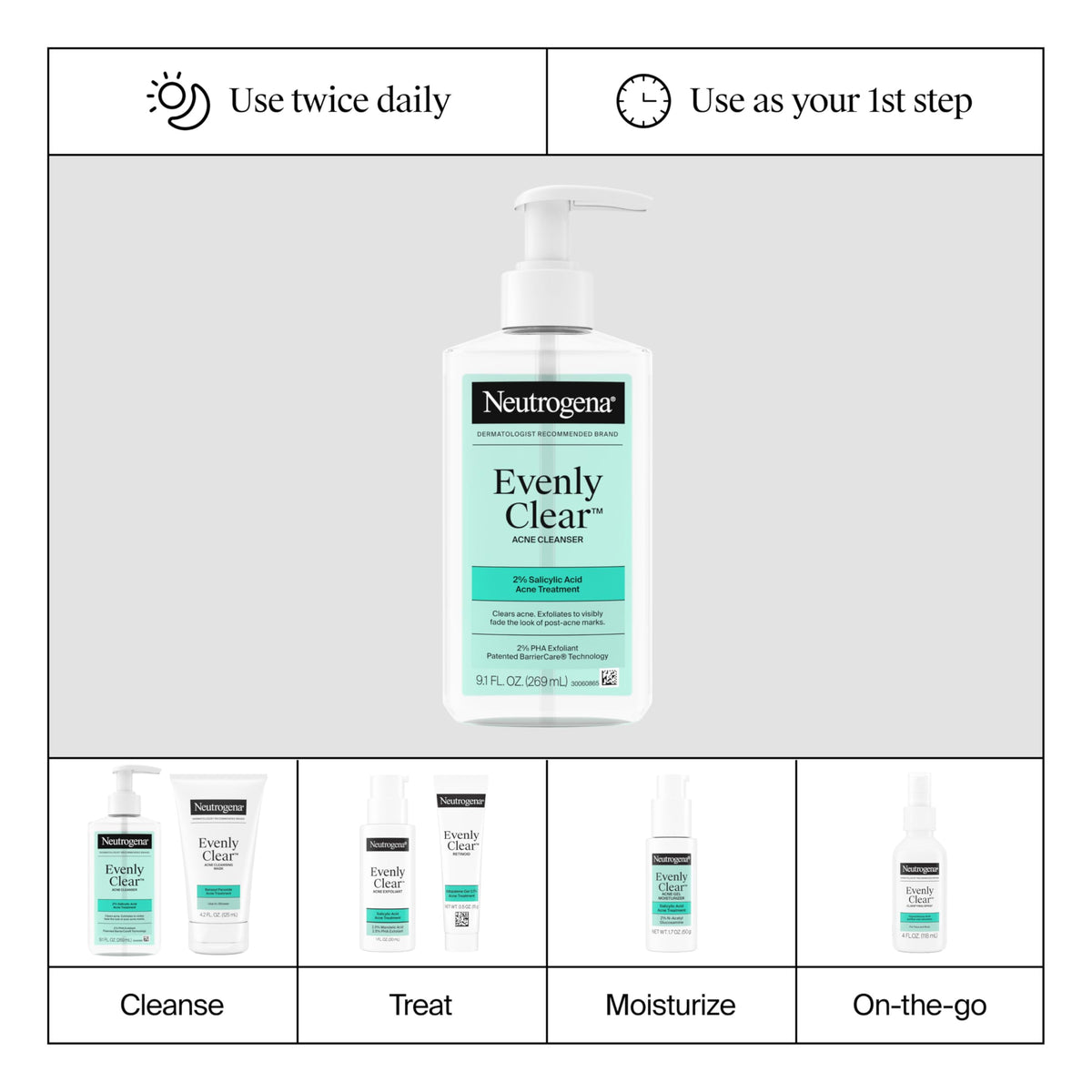 Neutrogena bottle on bathroom shelf beside towel, integrates into daily routine benefit