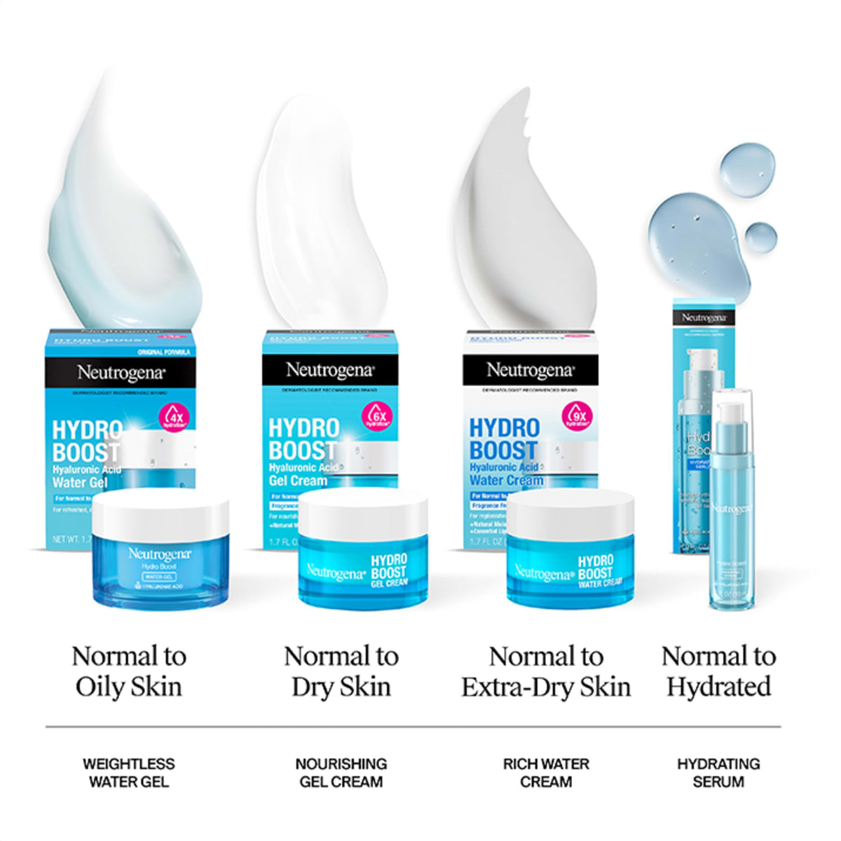 Neutrogena serum applied to cheek showing smooth application benefit for layering
