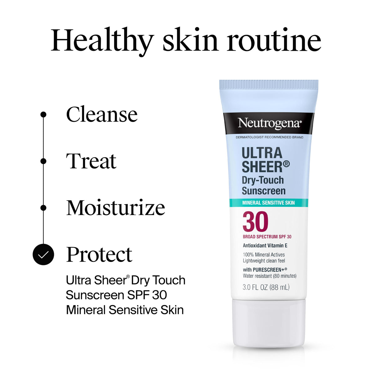 Neutrogena ingredient label close-up highlighting zinc oxide and titanium dioxide