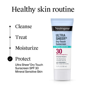 Neutrogena ingredient label close-up highlighting zinc oxide and titanium dioxide