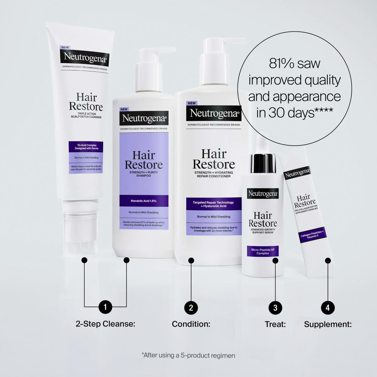 Neutrogena bottle staged in bathroom for daily routine