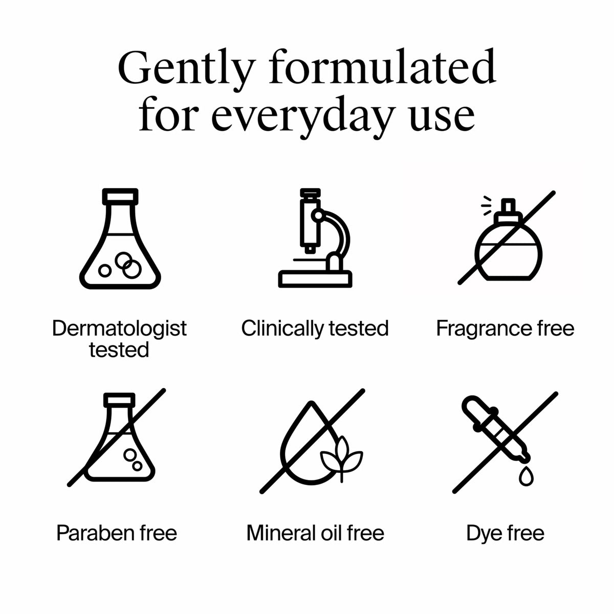 Neutrogena on a vanity in a nighttime skincare routine to illustrate daily use benefits