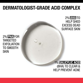 Neutrogena pouring wash into hand demonstrating controlled dosage benefit