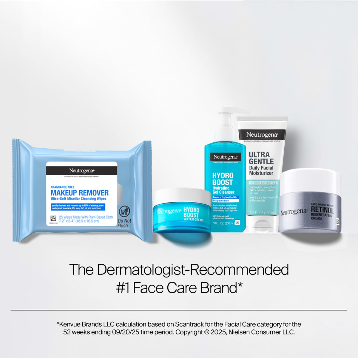 Neutrogena set next to common travel items emphasizing compact, portable size