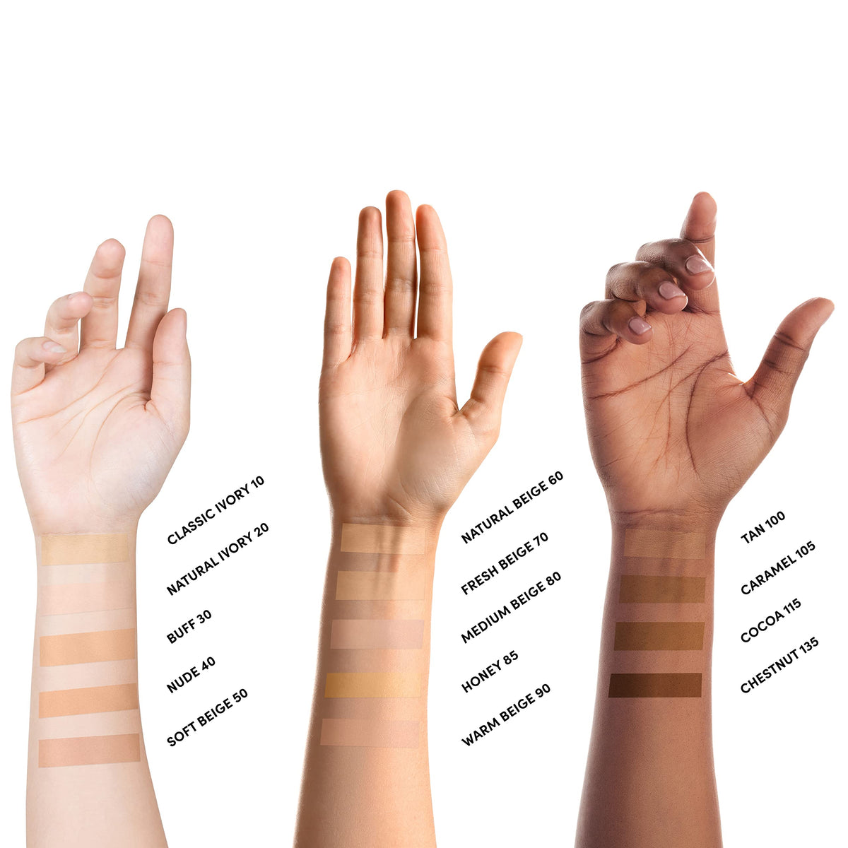 Neutrogena label close-up showing Broad Spectrum SPF 20 protection