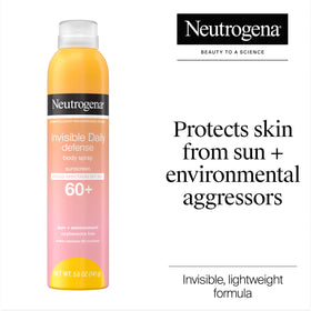 Neutrogena nozzle close-up for easy, even spray application benefit