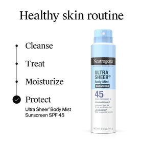 Neutrogena label close-up highlighting active ingredients and safety info