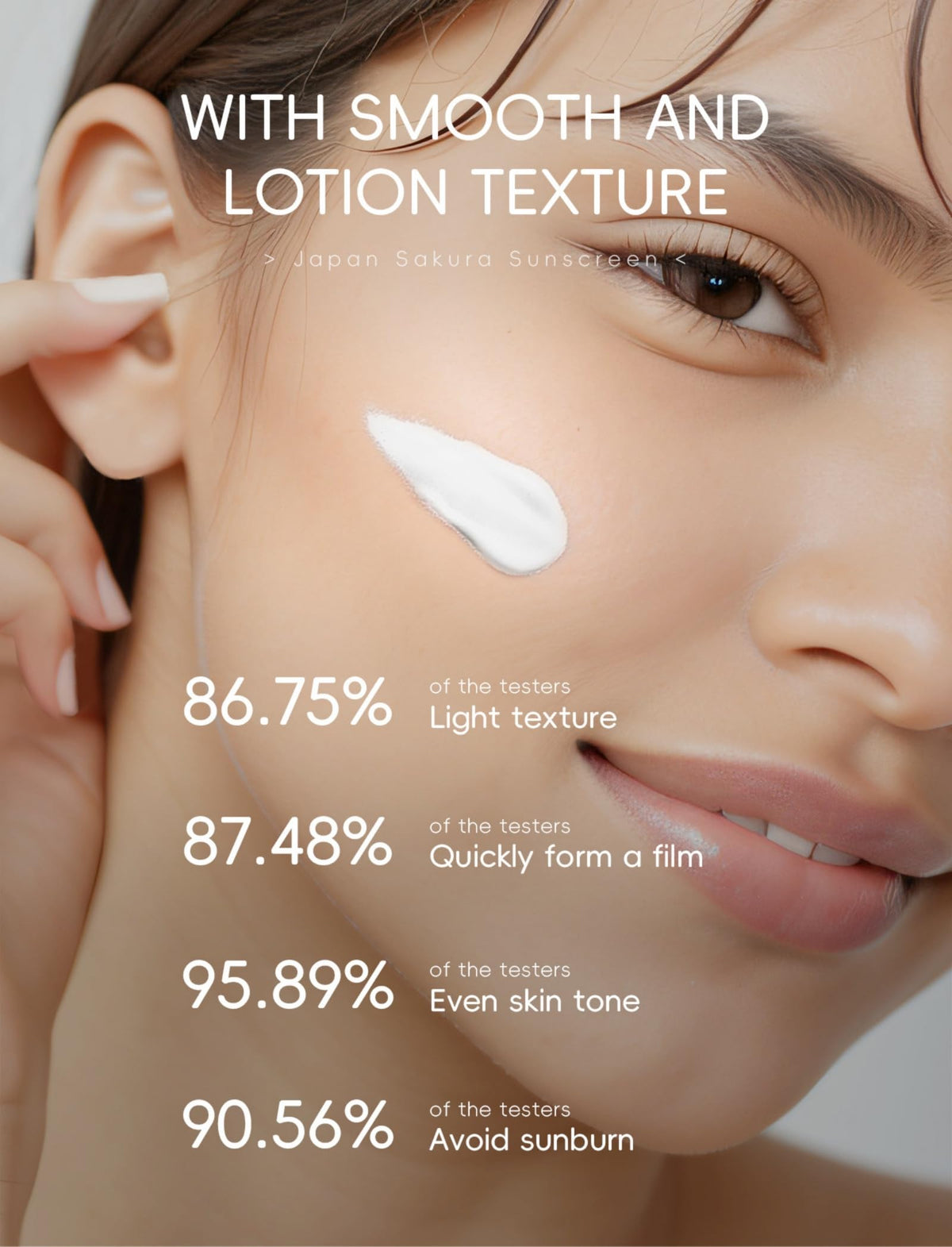 New Cover product label close-up showing key ingredients and SPF 50