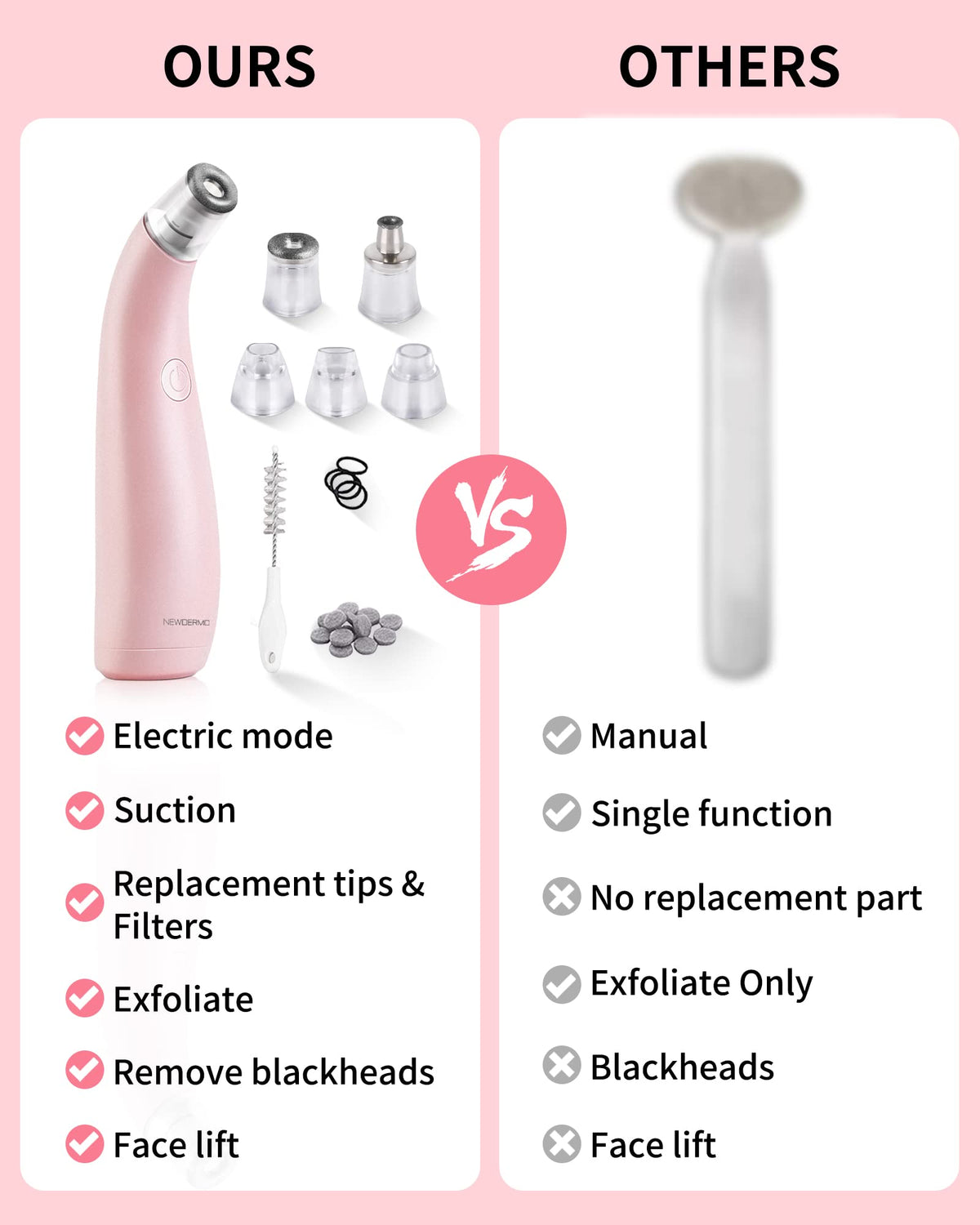NEWDERMO device held in hand for scale showing compact travel-ready size and ease of use
