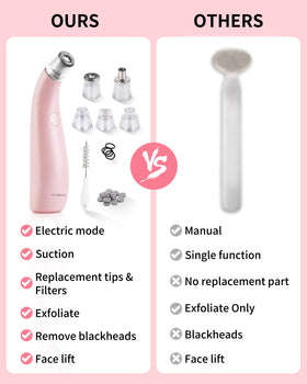 NEWDERMO device held in hand for scale showing compact travel-ready size and ease of use