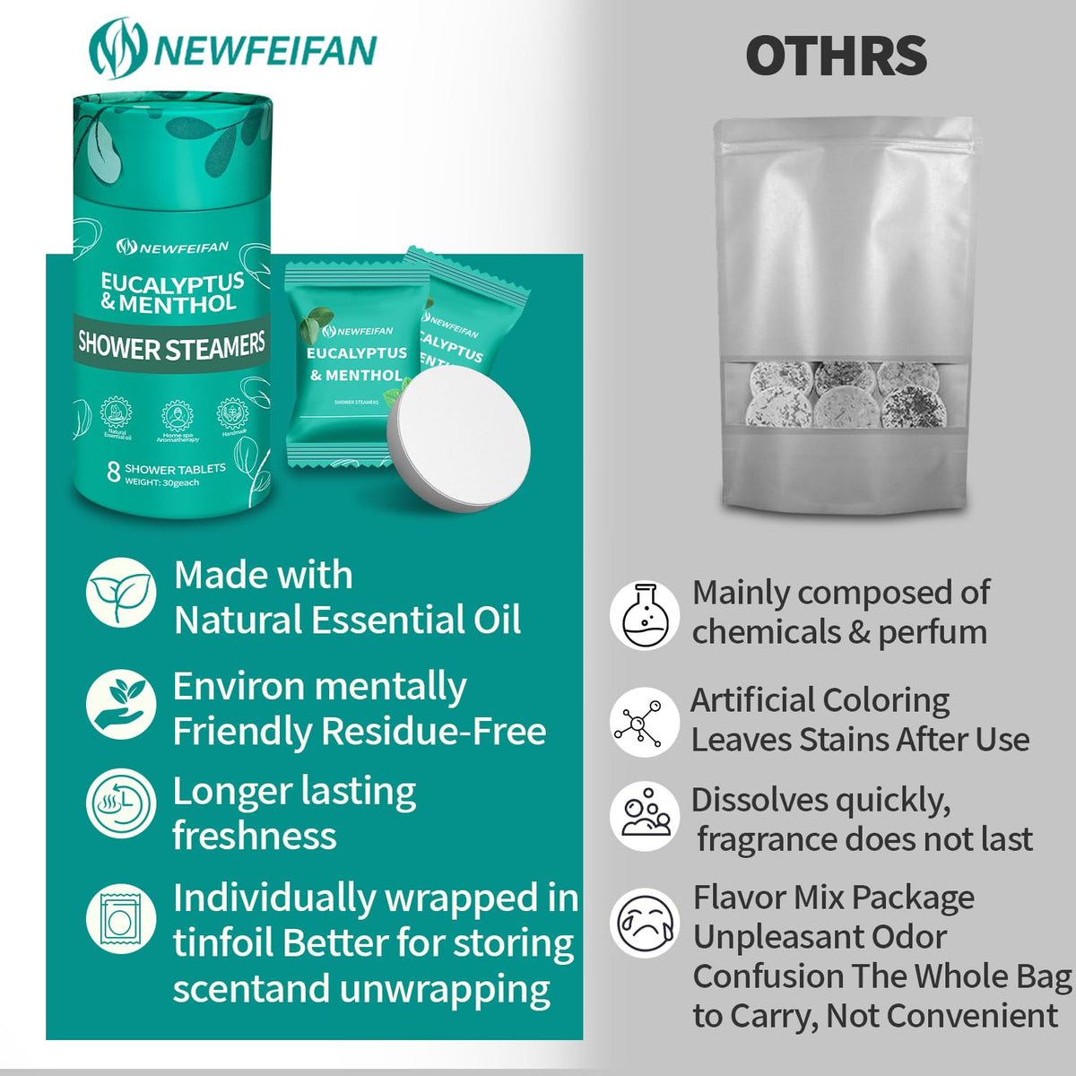 NEWFEIFAN eight steamers unboxed arranged for gifting and easy sharing