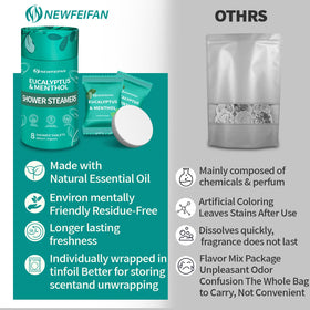 NEWFEIFAN eight steamers unboxed arranged for gifting and easy sharing