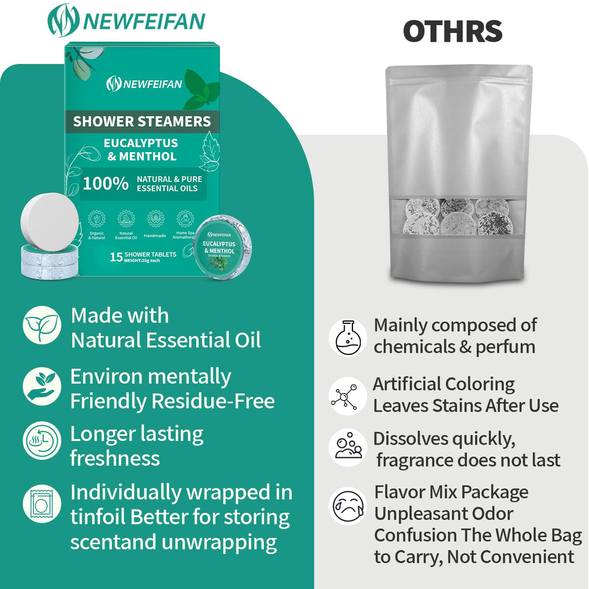 NEWFEIFAN steamer hanging in shower showing active steam release and convenient use