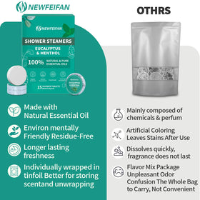 NEWFEIFAN steamer hanging in shower showing active steam release and convenient use