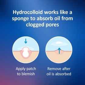 Nexcare small and medium patch sizes displayed for spot coverage benefit