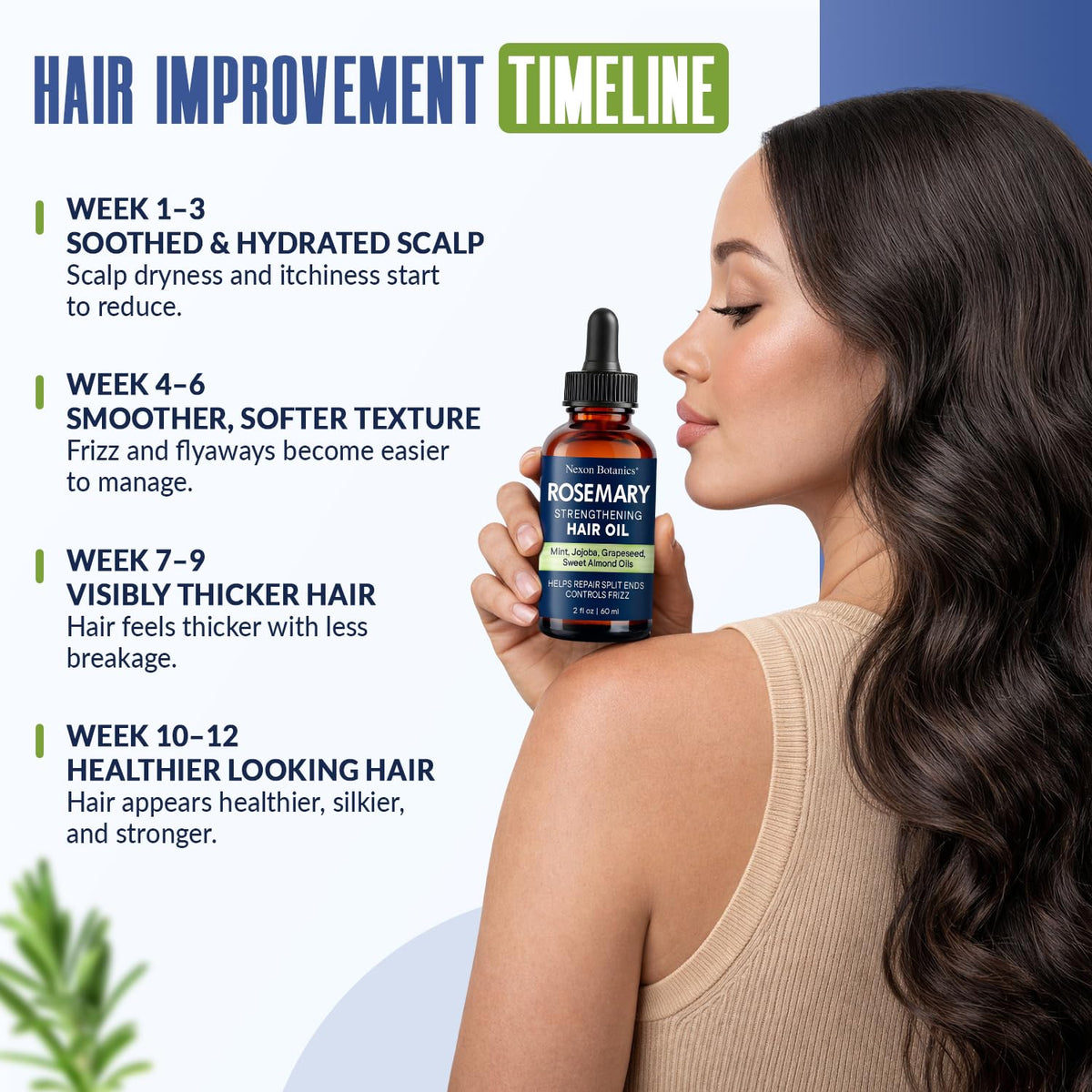 Nexon Botanics before and after ends showing reduced frizz and improved smoothness