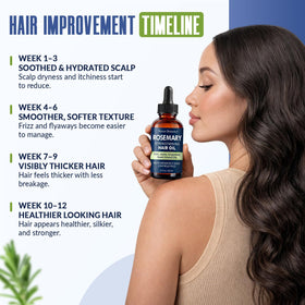 Nexon Botanics before and after ends showing reduced frizz and improved smoothness