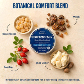 Nexon Botanics rosehip and shea display highlighting nourishing ingredients