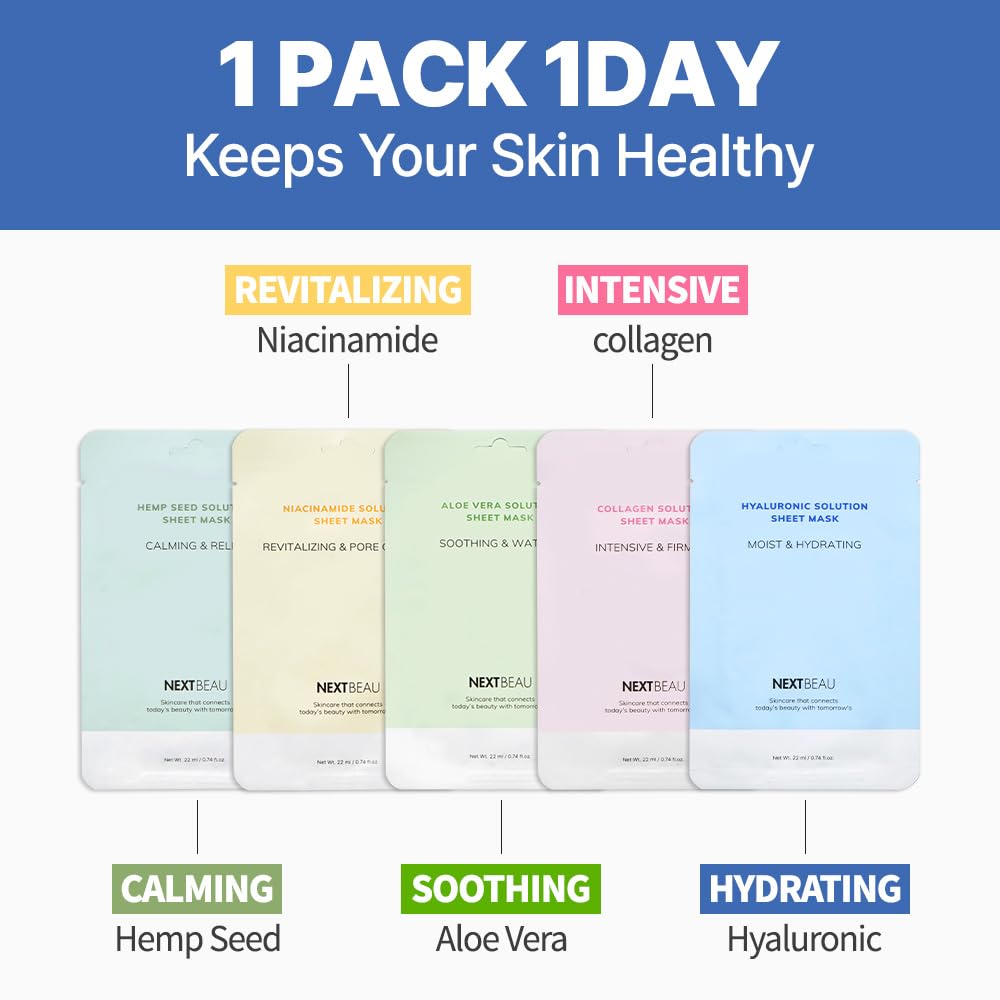 Person applying NEXTBEAU sheet mask, easy at-home skincare boost