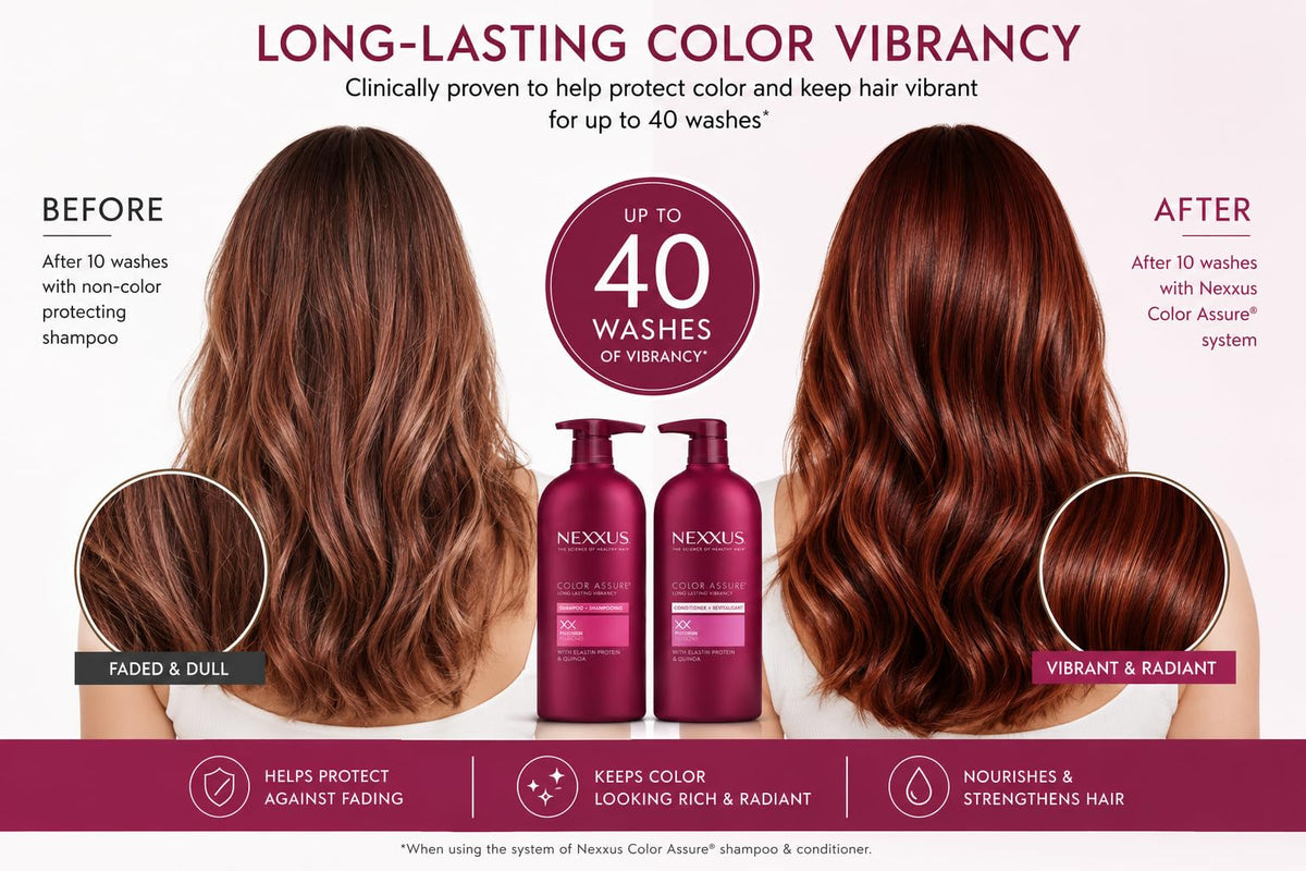 Nexxus label close-up highlighting ProteinFusion ingredients and benefits