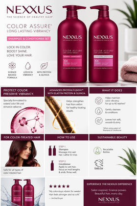 Nexxus pump dispensing shampoo texture for gentle cleansing benefit