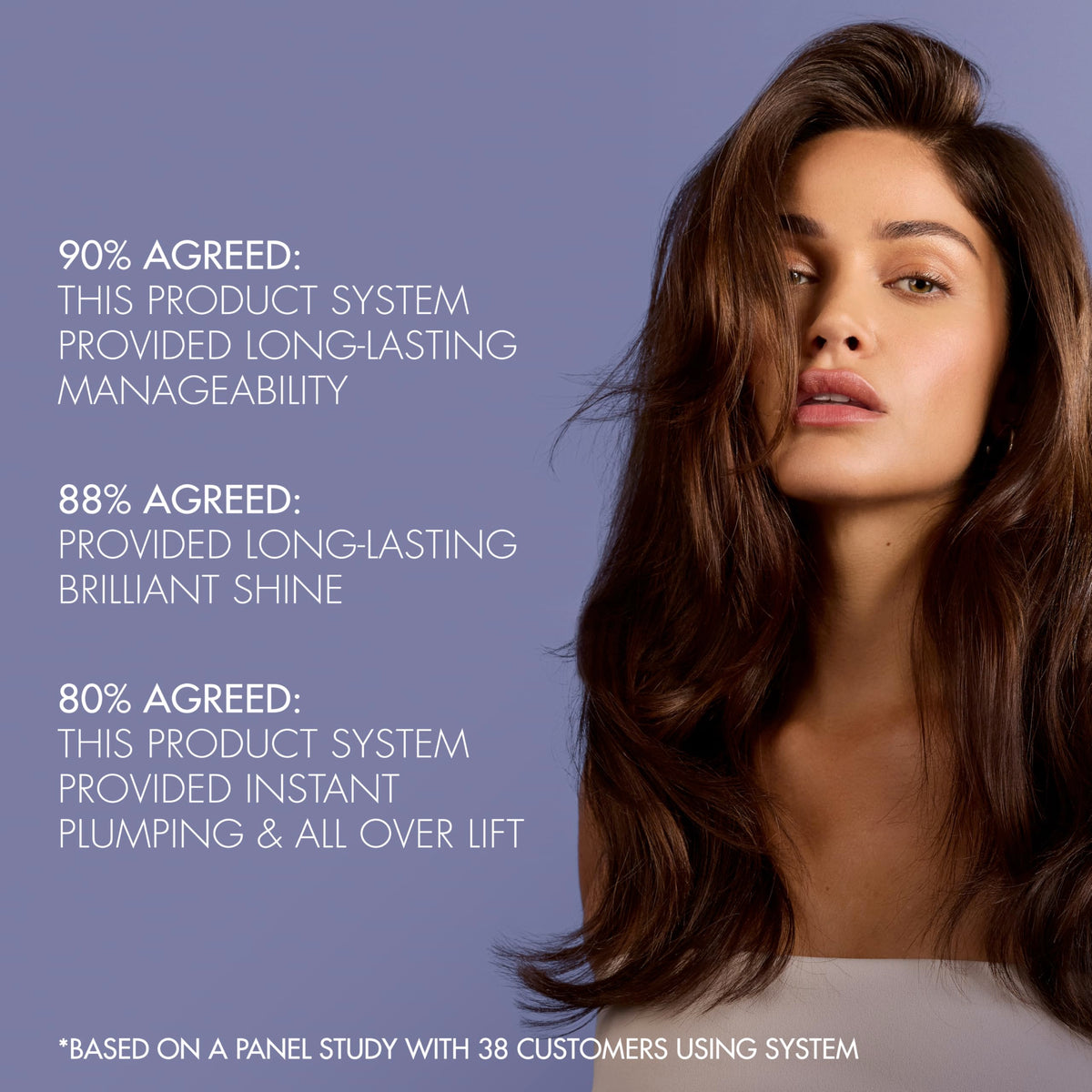 Nexxus foam applied to damp hair illustrating root lift and even coverage
