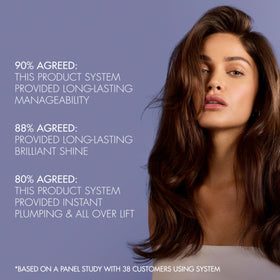 Nexxus foam applied to damp hair illustrating root lift and even coverage