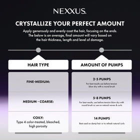 Nexxus applied to wet hair demonstrates detangling and smoother strands