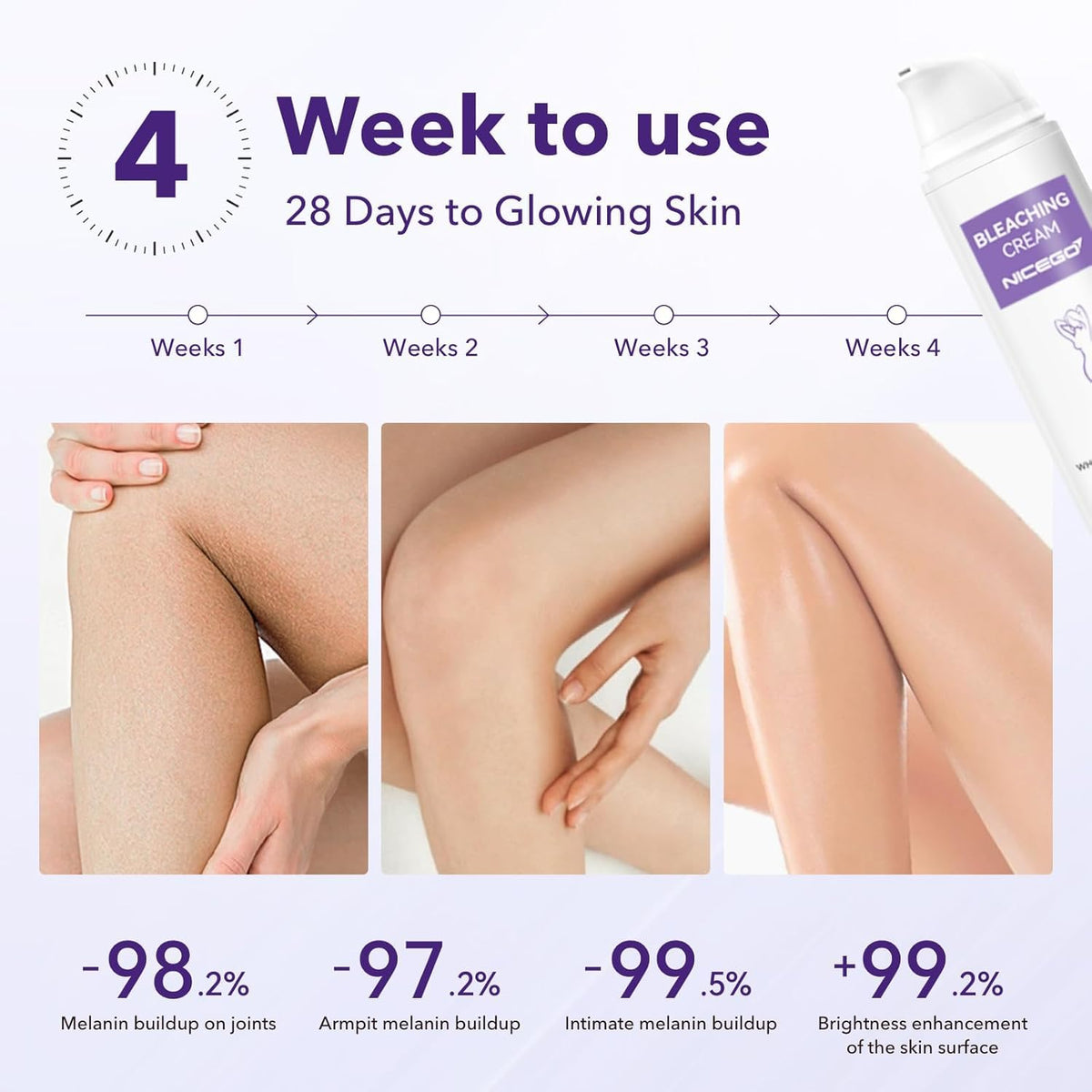 NiceGo applied to underarm area demonstrating gentle use and even coverage