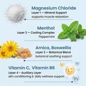 Nichalous product label close-up listing magnesium and niacinamide