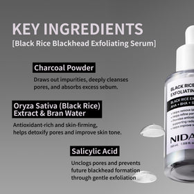 NIDA ingredient label close-up highlighting AHA BHA squalane and rice extract benefits