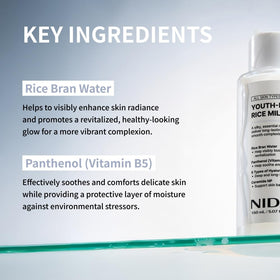 NIDA ceramide and peptide focus highlighting barrier support and elasticity benefits