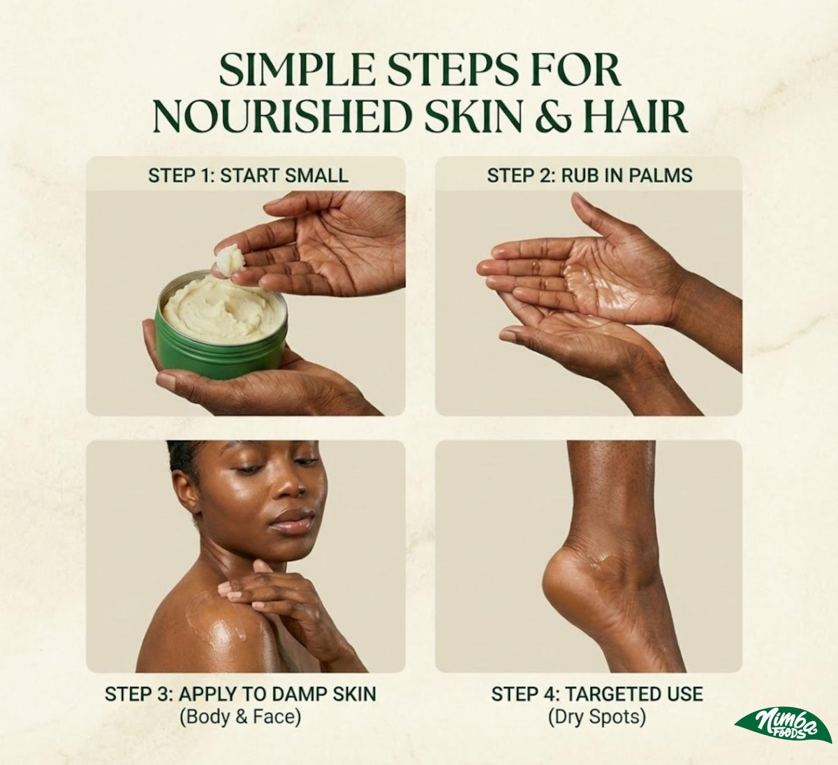 Before and after dry elbow treated with Nimba Foods shea butter