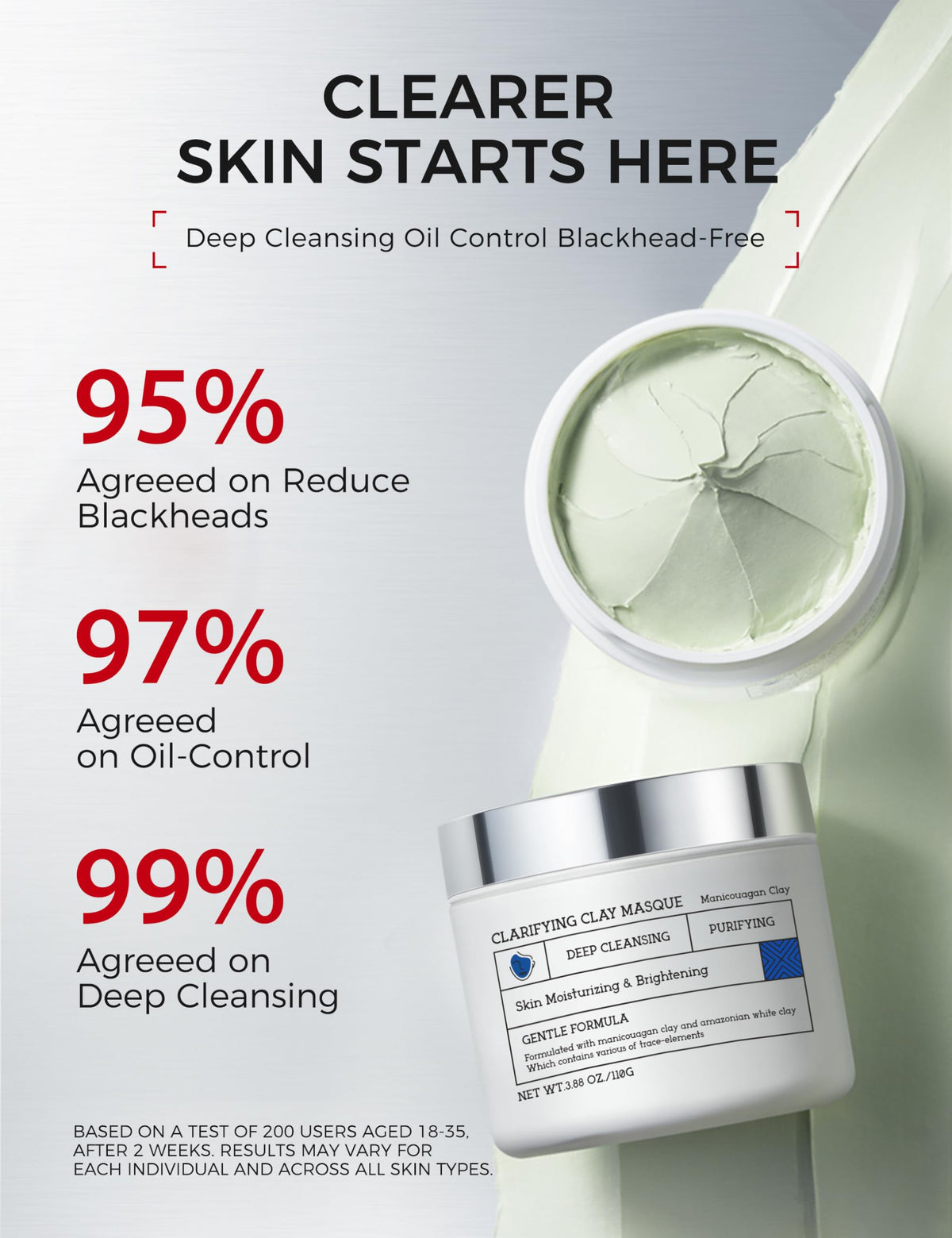 NING DERMOLOGIE three-clay ingredients displayed to highlight deep-clean benefits