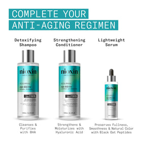 NIOXIN before-and-after styled hair showing improved fullness and shine