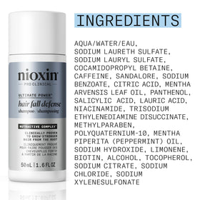 NIOXIN 50ml next to common items showing travel-friendly size benefit