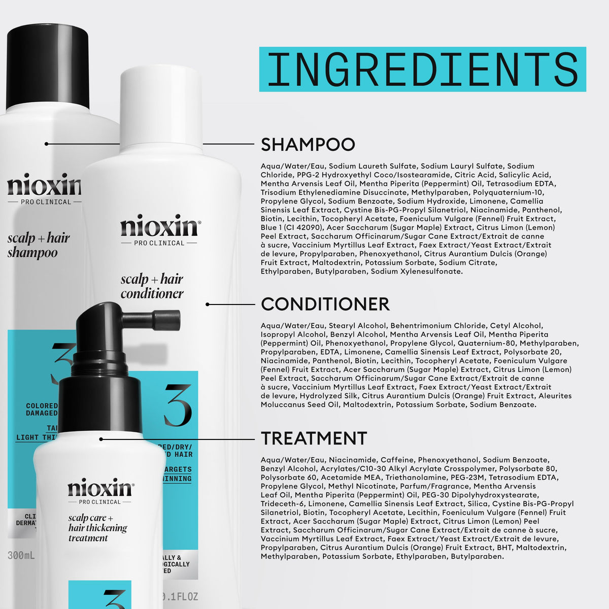 NIOXIN illustrative before and after showing improved hair fullness