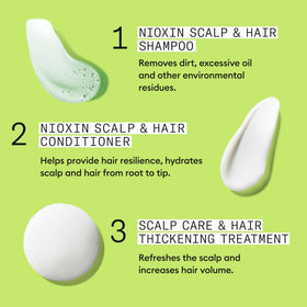 Before and after comparison highlighting Nioxin results and visibly thicker hair