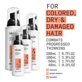 NIOXIN close-up of scalp texture showing nourishing delivery to roots