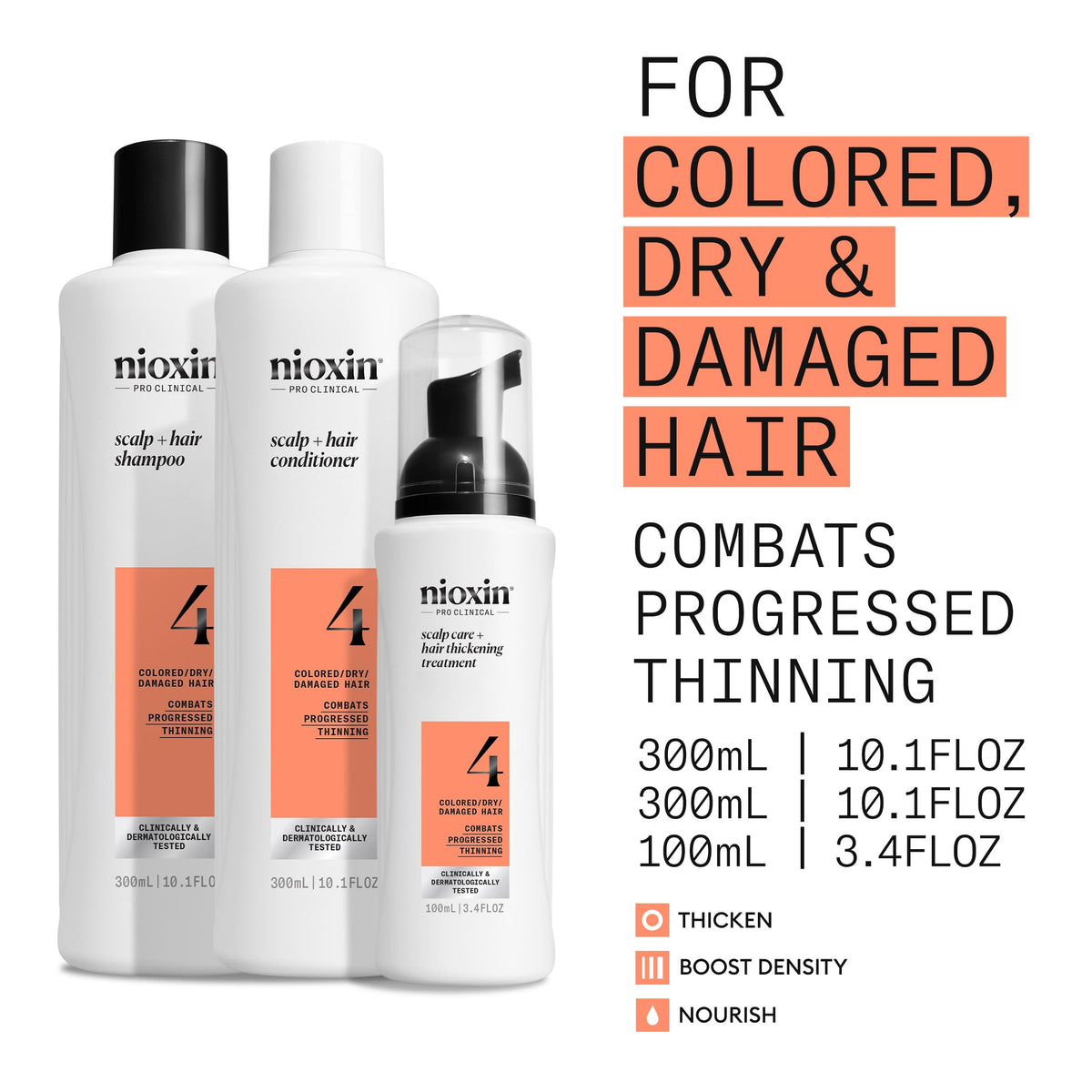 Nioxin conditioner on hair strands revealing smoother texture