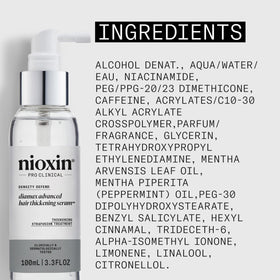 Nioxin Diamax styled hair before after showing fuller-looking hair results