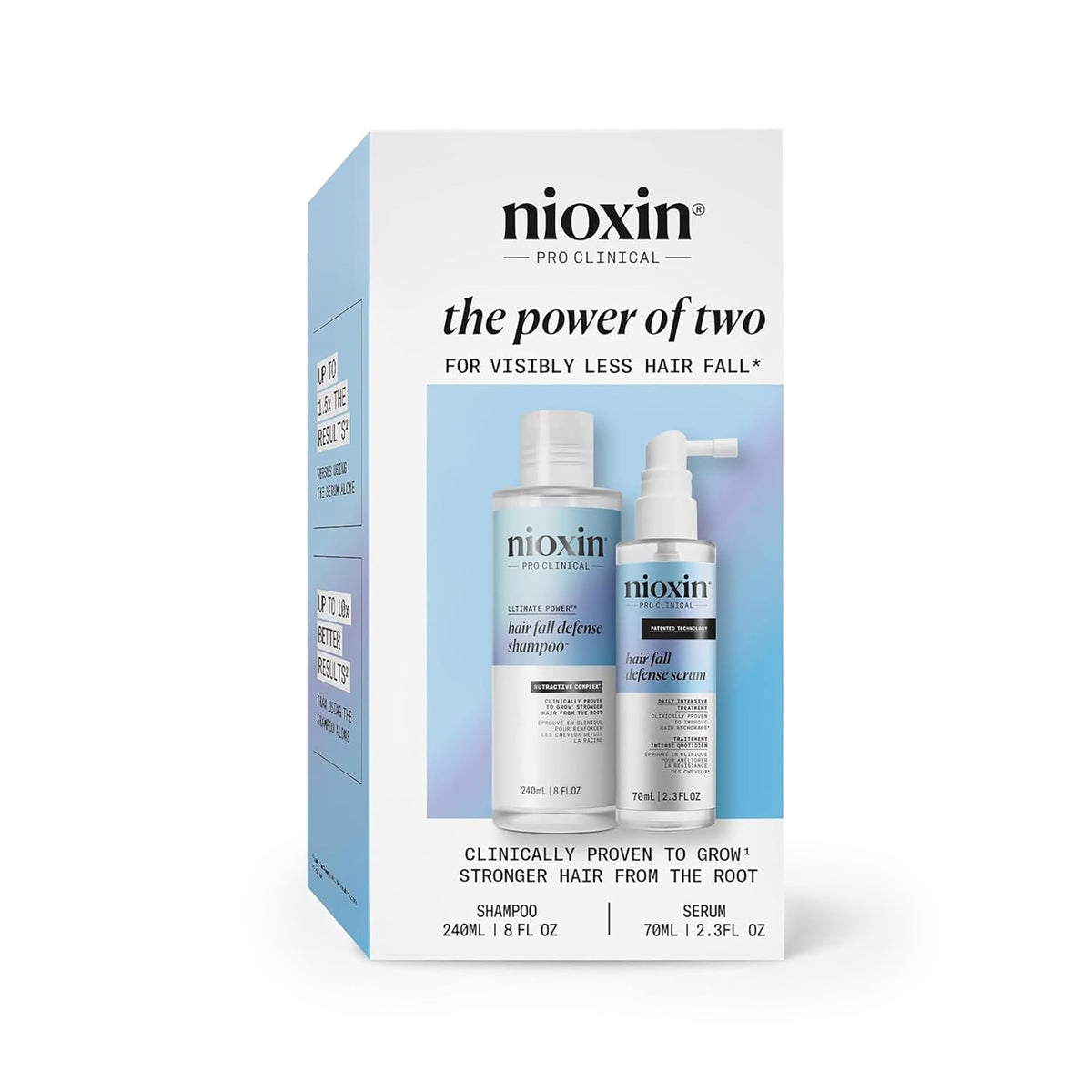 NIOXIN front packaging of the hair fall defense kit showing both products benefits